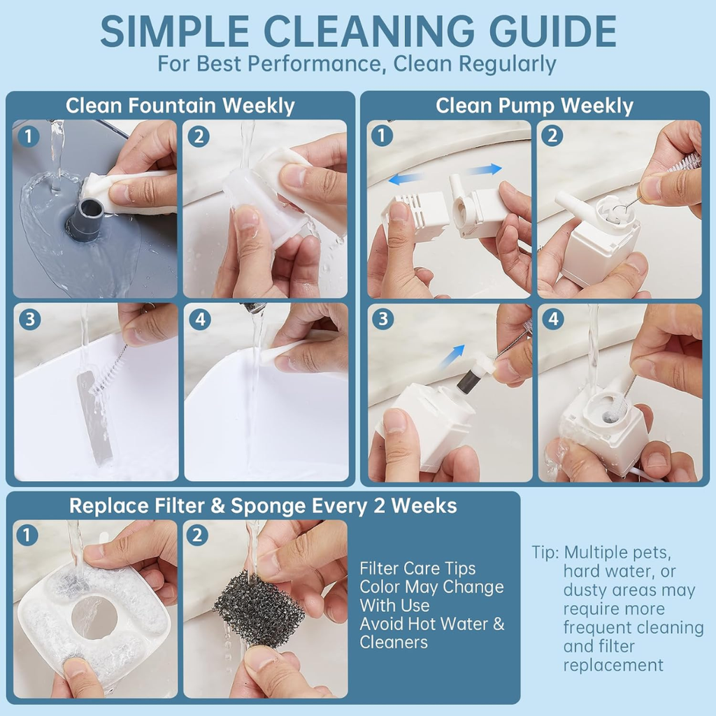 Simple cleaning guide - easy maintenance