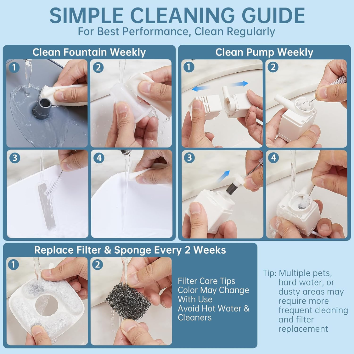 Simple cleaning guide - easy maintenance