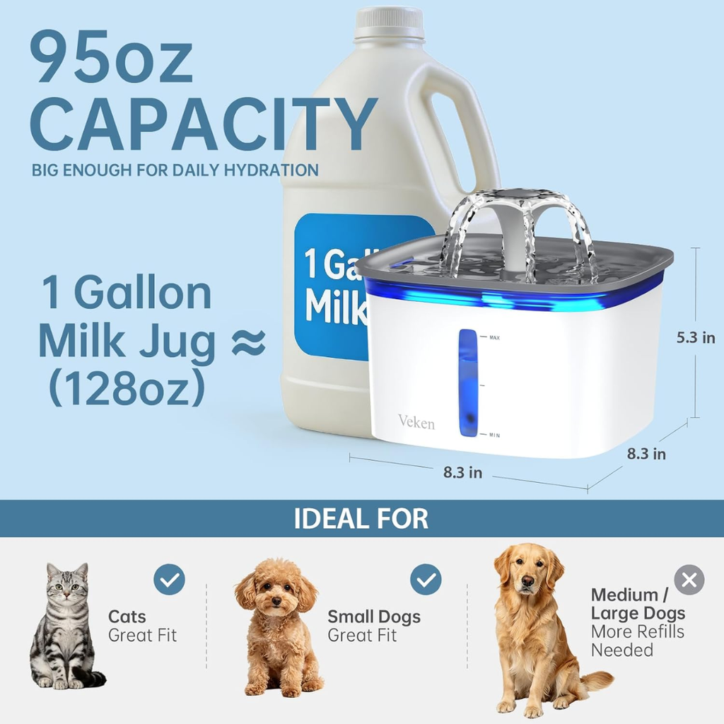 95oz capacity - dimensions and ideal pet sizes